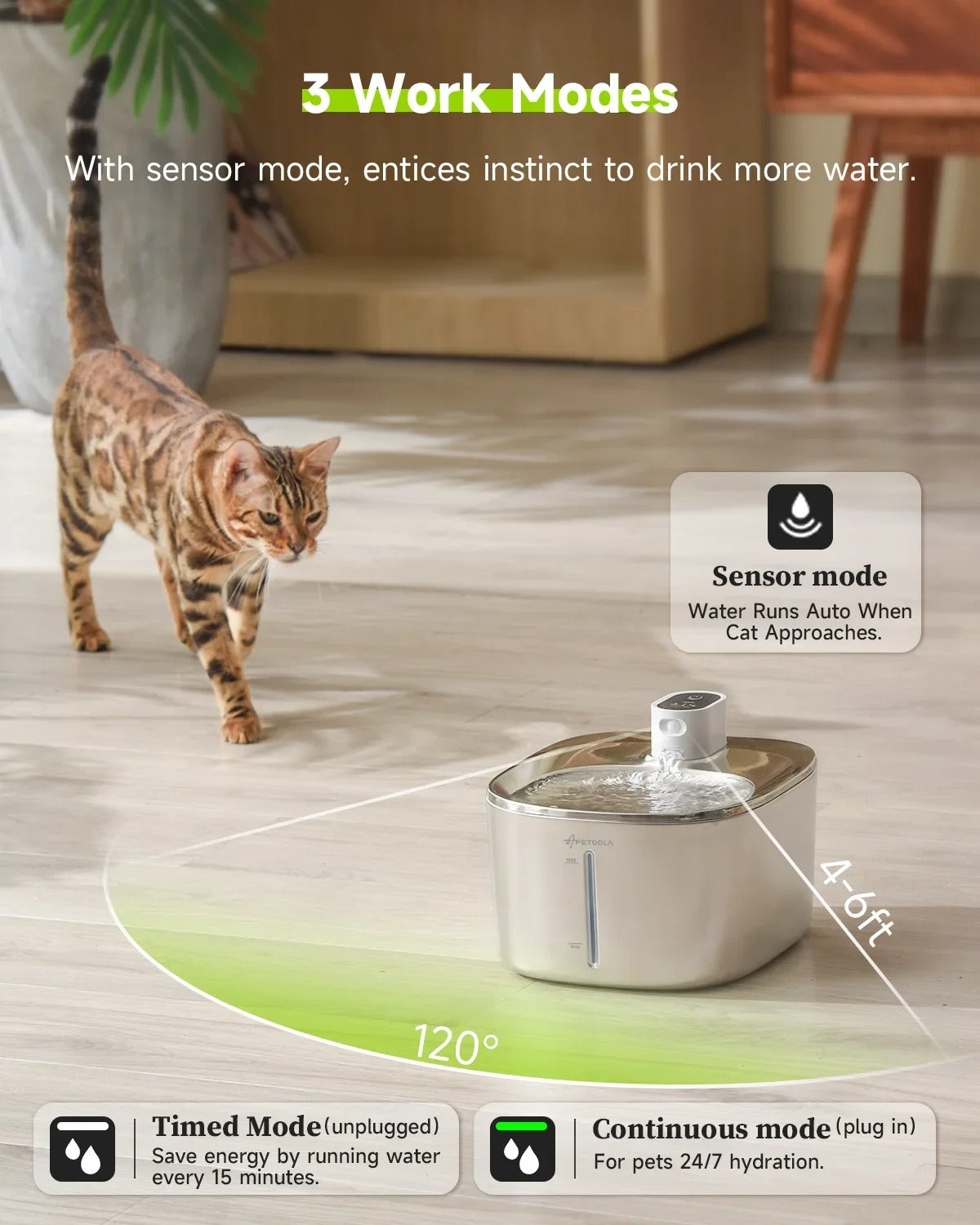 Wireless 4L Cat Water Fountain