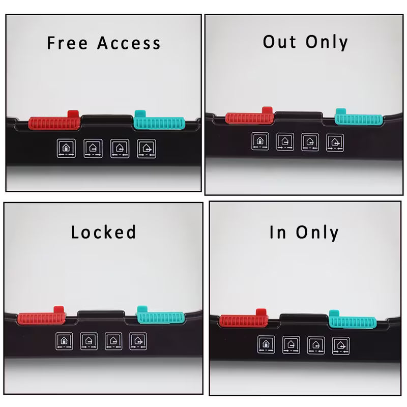 Smart Cat Flap & Dog Door (4-Way Locking)