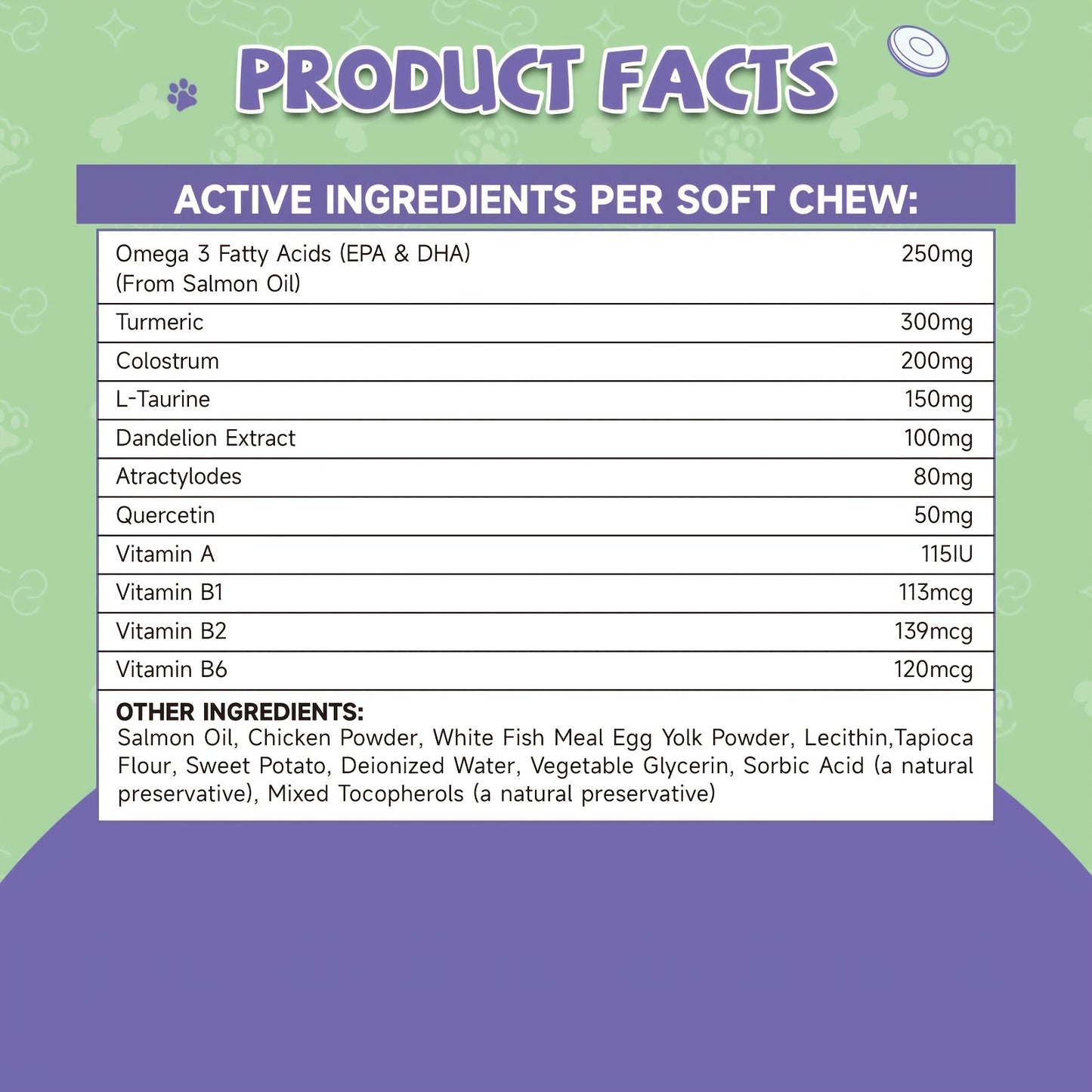 Dog Allergy Chews, with Hydrolyzed Protein, Omega-3 Complex, Probiotic Pro-6, Aloe Vera Polysaccharides + Chamomile, Zinc + B Vitamins, Suitable for All Breeds