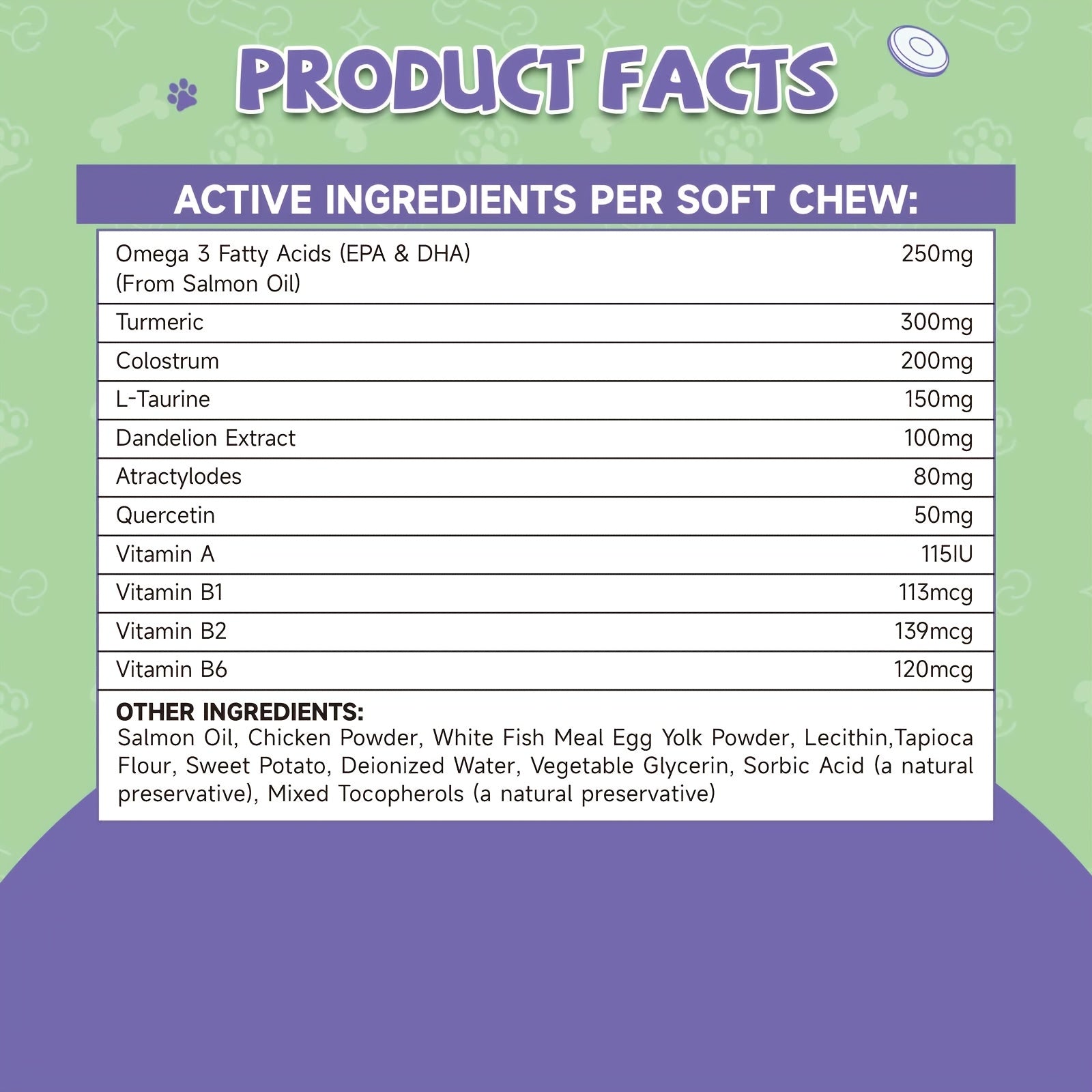 Dog Allergy Chews, with Hydrolyzed Protein, Omega-3 Complex, Probiotic Pro-6, Aloe Vera Polysaccharides + Chamomile, Zinc + B Vitamins, Suitable for All Breeds