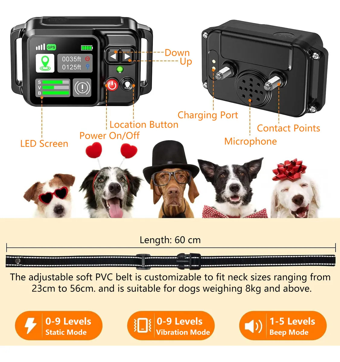 Wireless Dog Fence GPS
