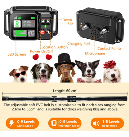 Wireless Dog Fence GPS