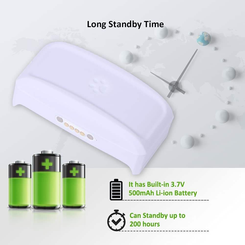 Cat & Dog GPS Tracker