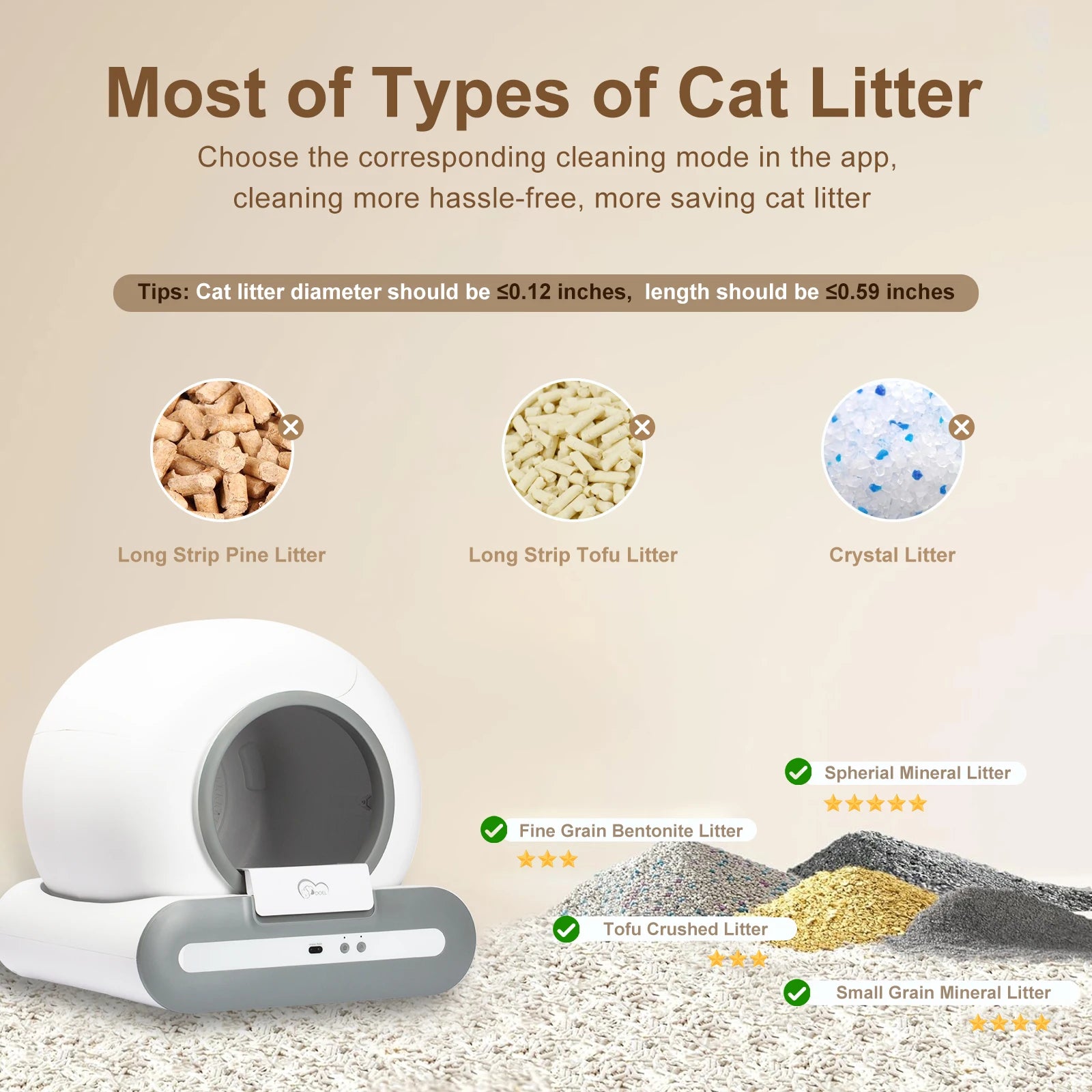 Smart Self-Cleaning Cat Litter Box with App Control
