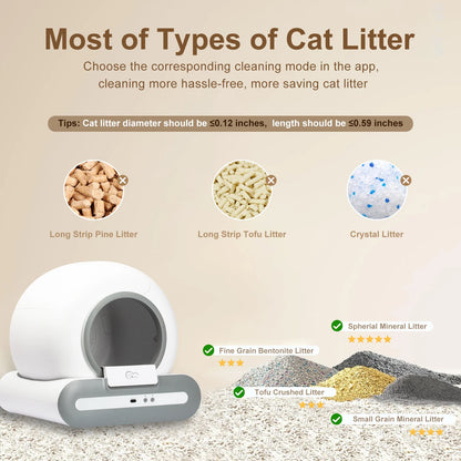 Smart Self-Cleaning Cat Litter Box with App Control