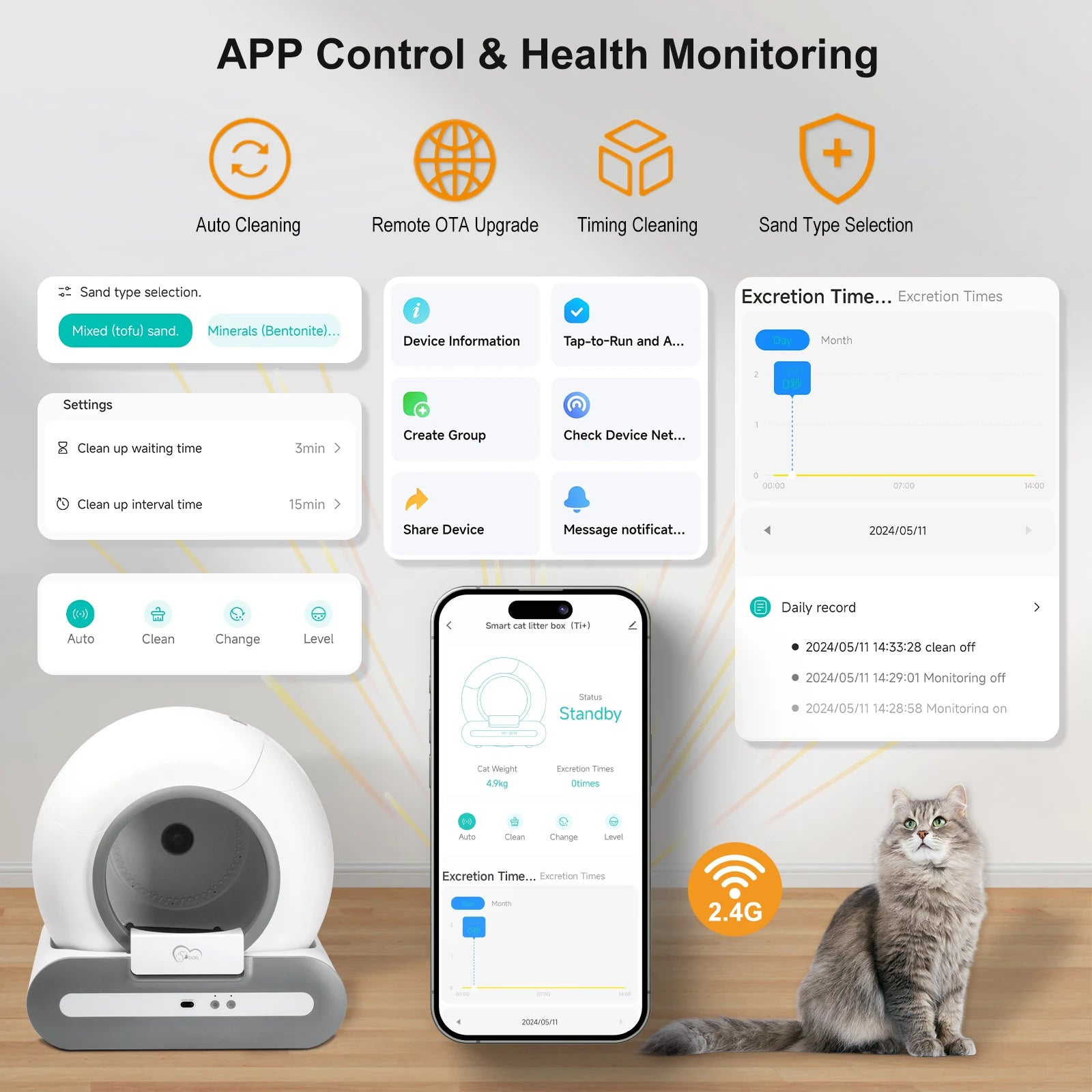 Smart Self-Cleaning Cat Litter Box with App Control