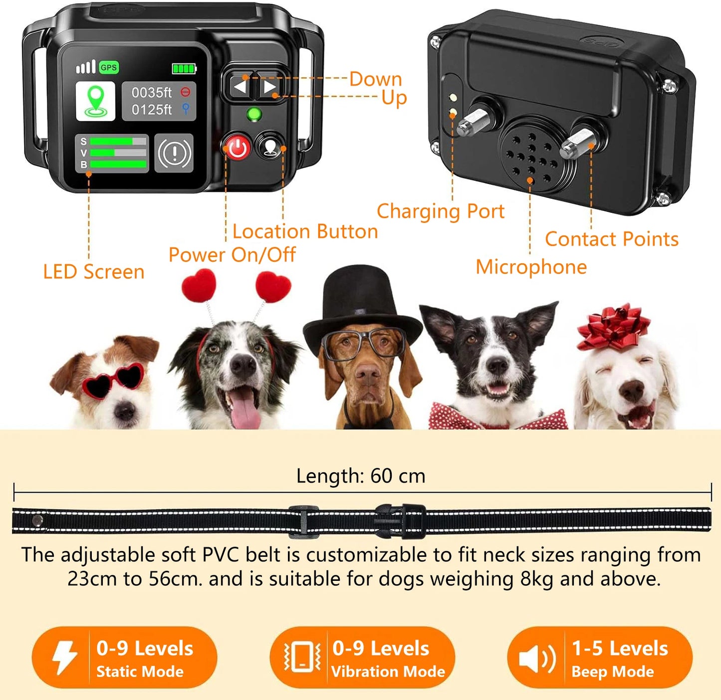 Advanced GPS Wireless Dog Fencing System