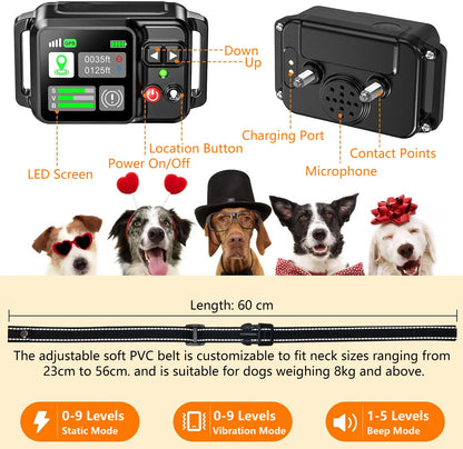 Advanced GPS Wireless Dog Fencing System