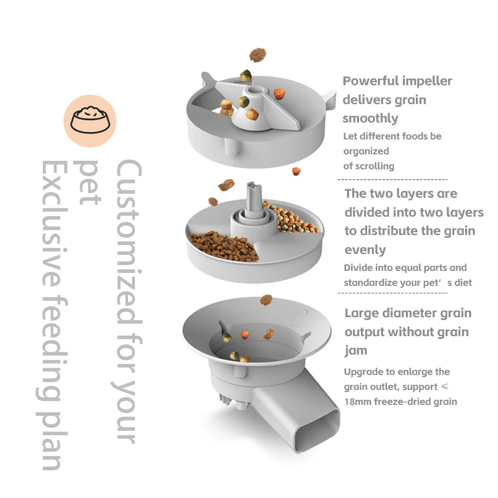 Smart Automatic Cat Feeder with Camera & Double Bowls