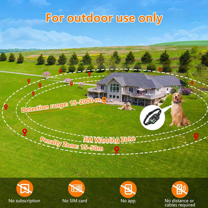 Advanced GPS Wireless Dog Fencing System